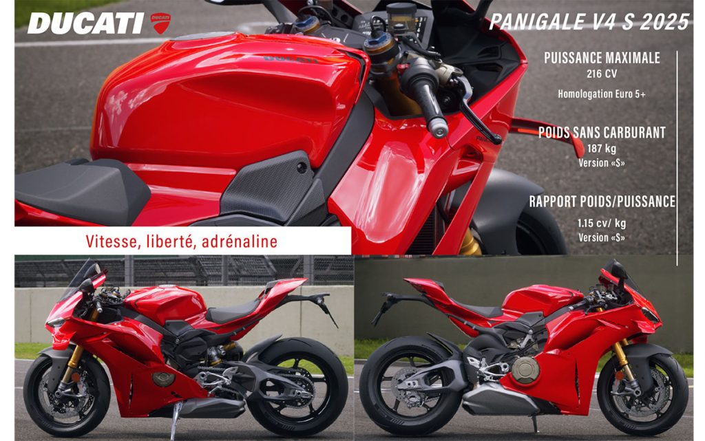 Encarte presse de publicité pour Ducatie avec la ducati panigale V4s 2025